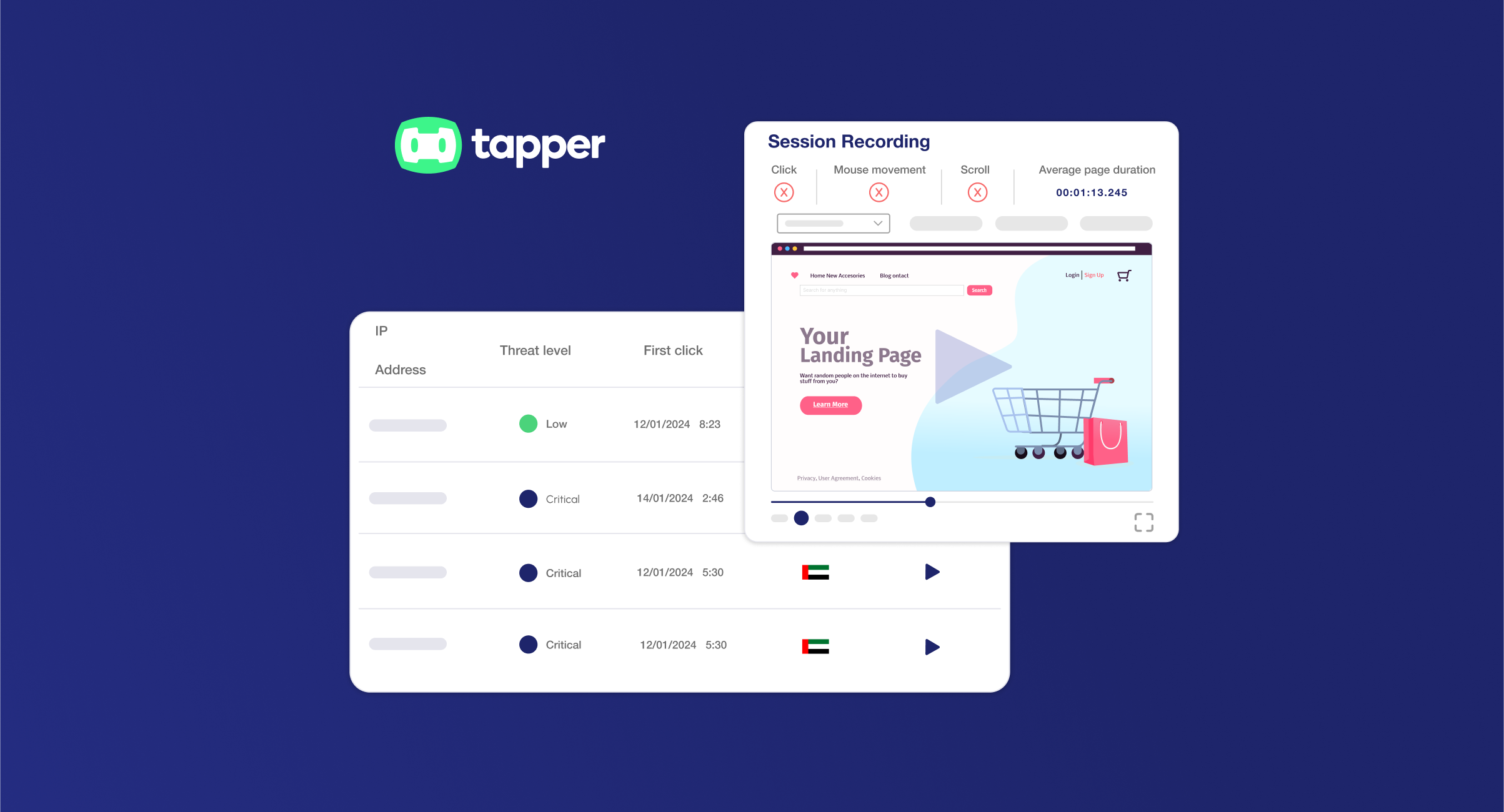 How Tapper Uses Session Recordings to Identify Fraudulent Behavior