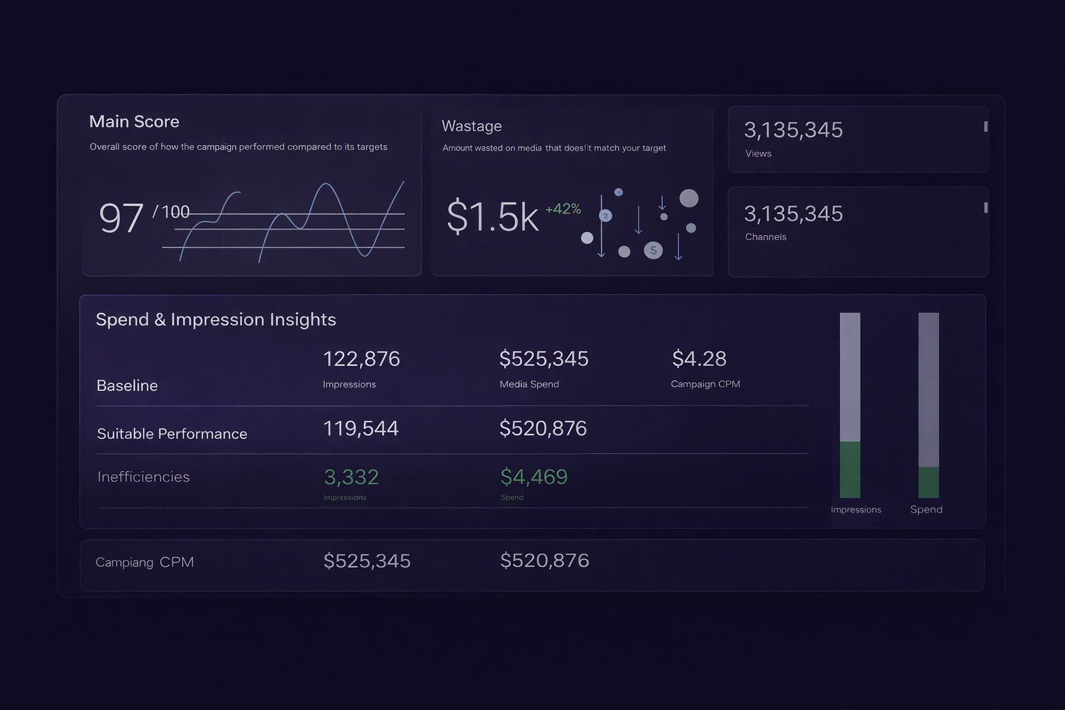 Introducing Placement Exclusions: Tapper’s New Layer of Quality + Context Intelligence