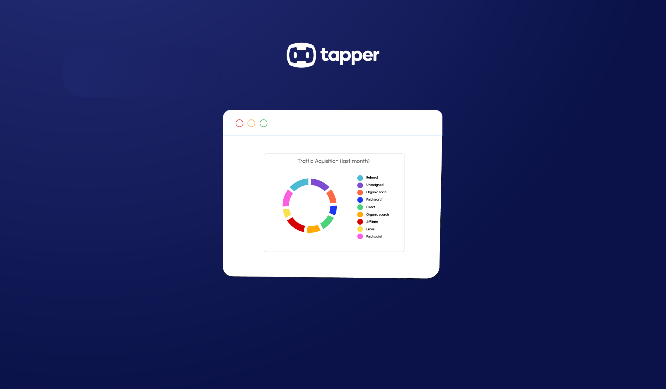 Unlock Success: Elevate Your Google Ads Headlines with 11 Proven Tips