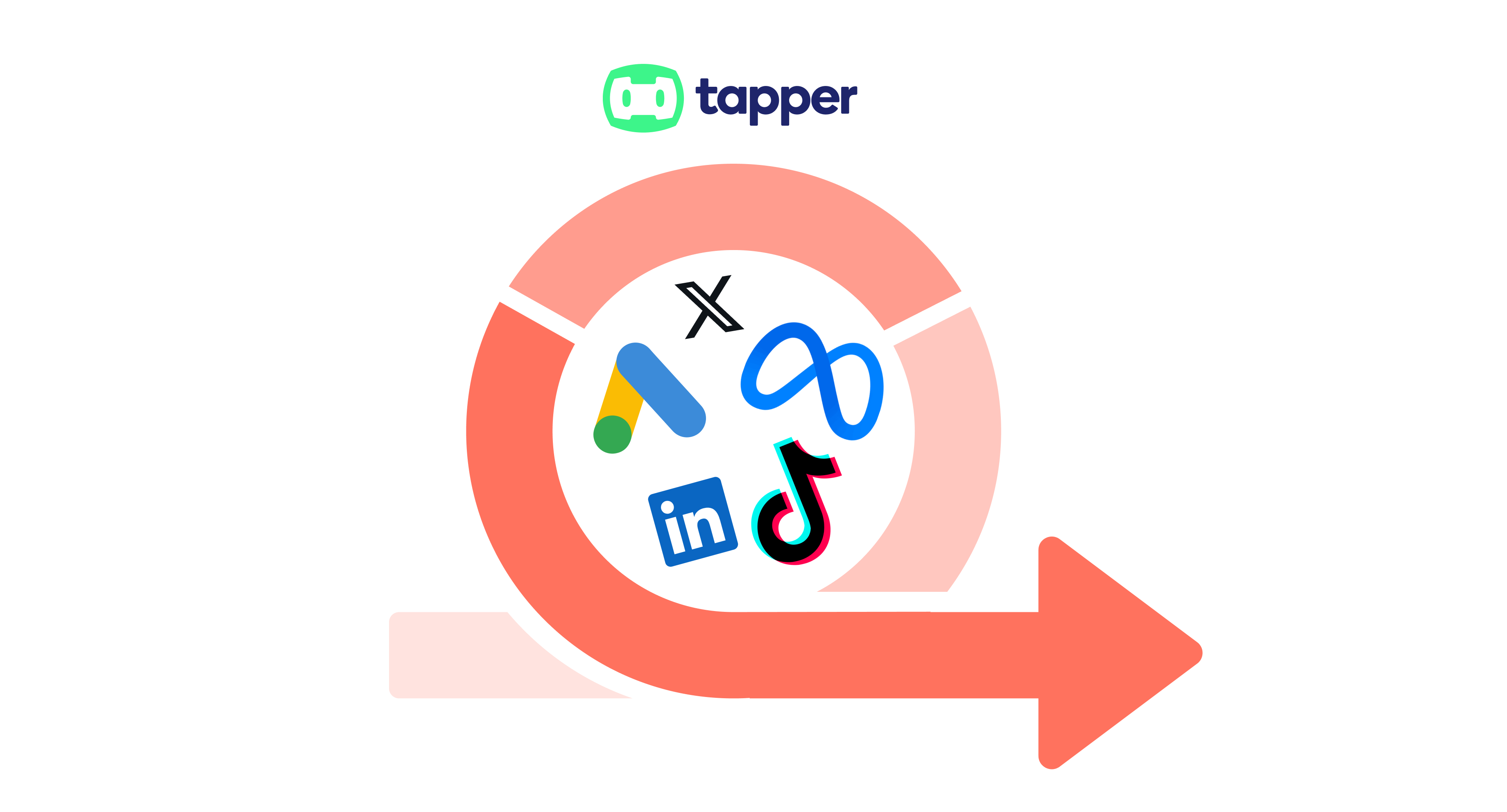 Unlocking PPC Campaign Potential: Safeguarding Your Ad Budget from Returning Users